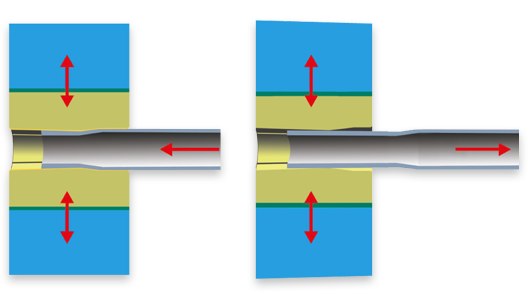 What is Rotary Swaging? Đang quay vòng là gì?