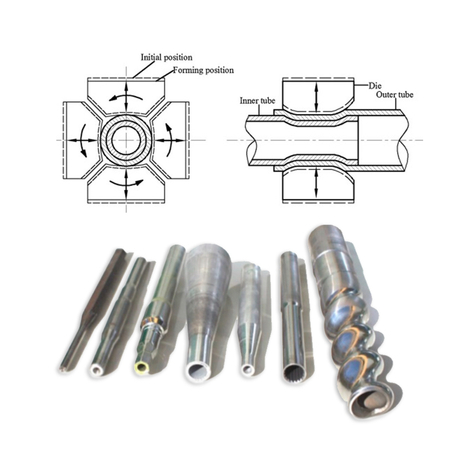 02. What Is A Rotary Swaging Machine.jpg